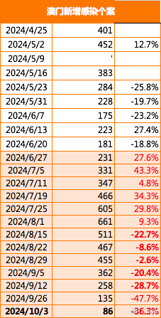 澳门内部一码最新公布，精准解读及智能版VBR784.83研究诠释