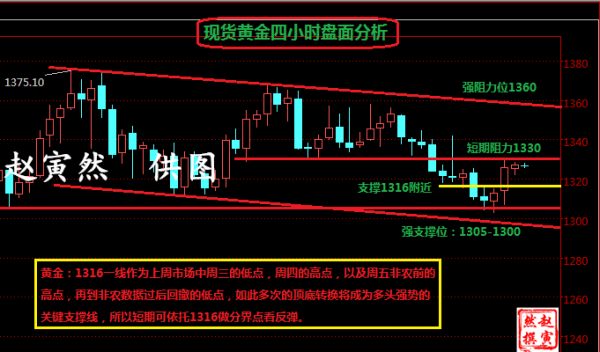山东汇搜网络技 第1060页