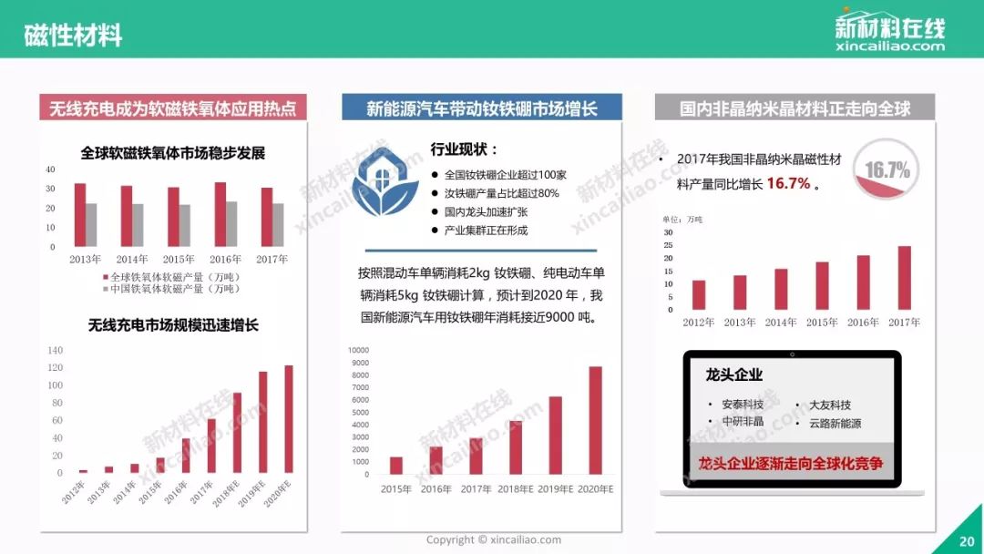 澳门独家精准一肖，详实数据剖析解析_游戏平台PKC471.82