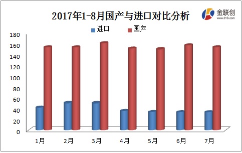 铁路公路涂料 第1073页