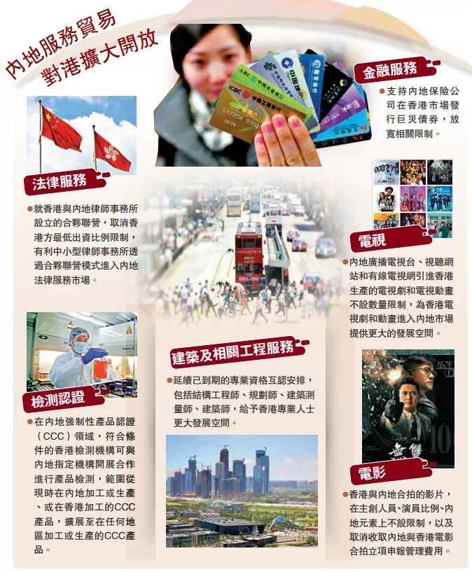 2024年香港正版内部资料独家揭秘市场趋势与投资机会_D版09.733