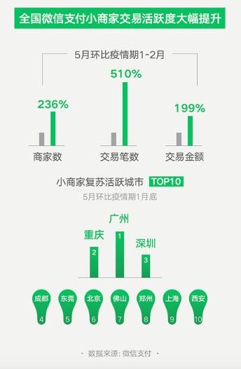 新澳门精准的资料大全揭示秘密数据助你决策_X解析2023