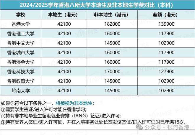 香港澳门开奖结果分析与记录实时数据解读分享_赢家宝典82.305