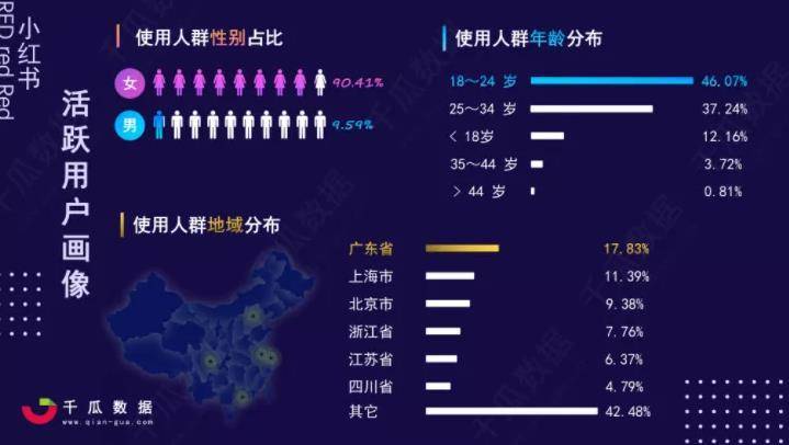 香港二四六开奖免费资料全解析专家分享技巧与心得_震撼来袭!