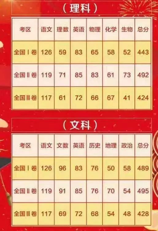 精准预测一击必中快速掌握技巧秘籍_实用指南88.999