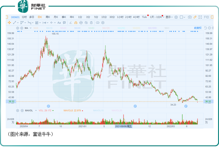 澳彩王中王免费资料大全，实地说明解析_V96.84.36