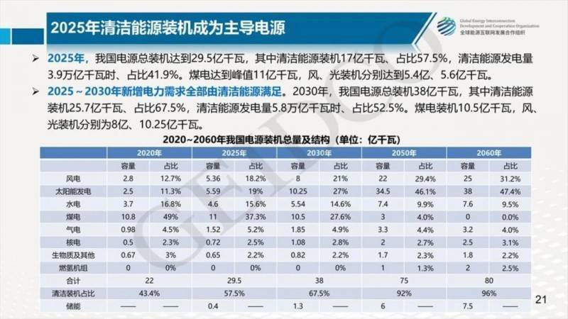 2024年开码结果澳门开奖，可靠解析评估_开发版70.13.41