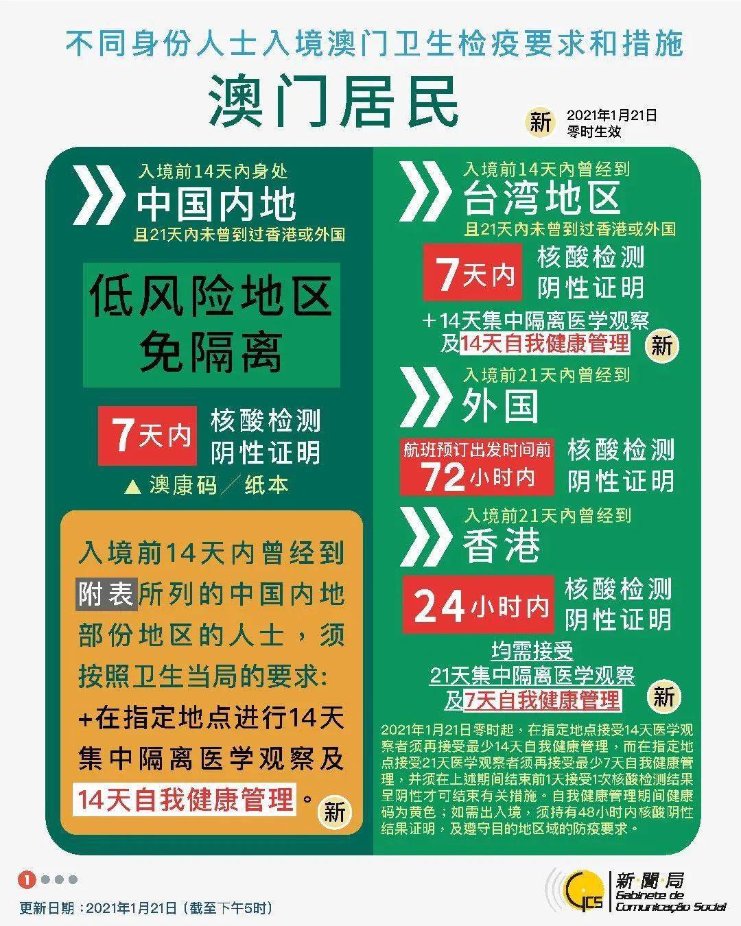 今天晚上澳门买什么最好，权威解答解释定义_Windows35.38.6