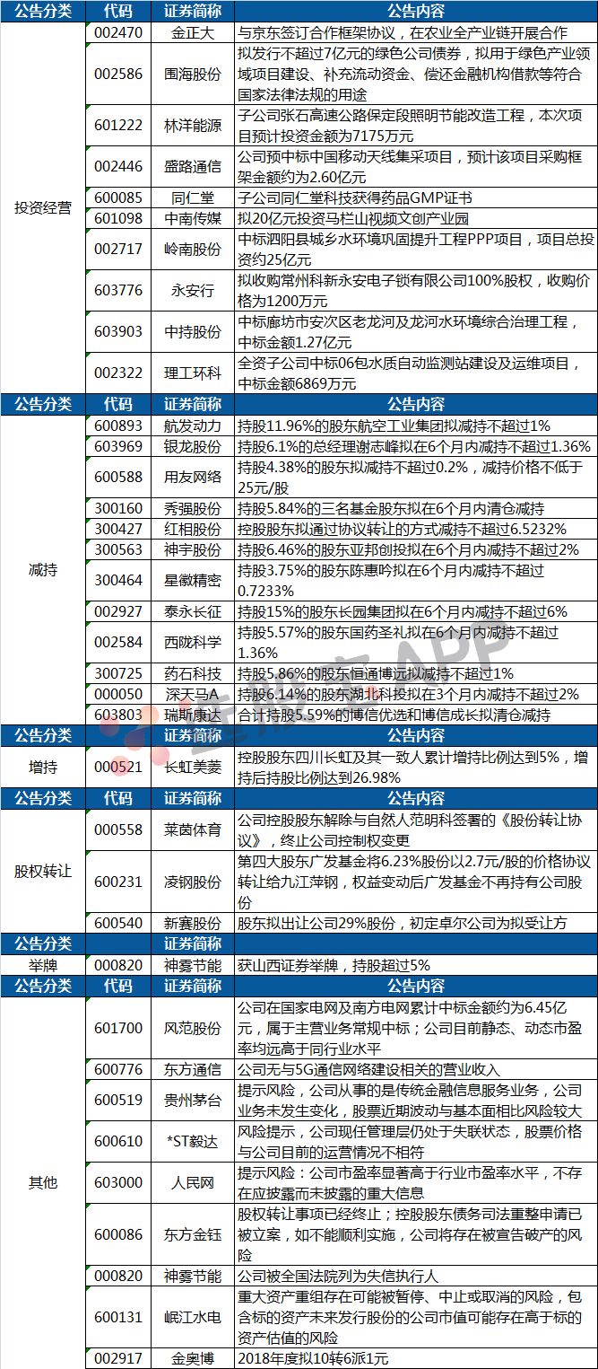 2024新澳门开奖，高效性计划实施_Harmony款6.100.22