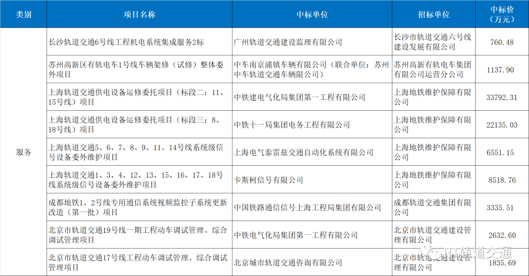 今期澳门三肖三码开一码，深层设计策略数据_薄荷版53.23.86