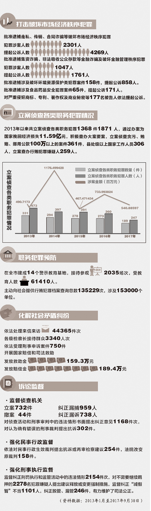 管家婆一票一码资料，专业数据解释定义_专业款65.66.33