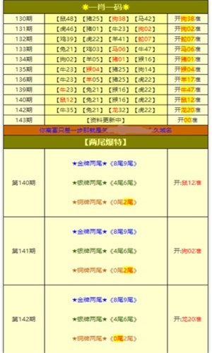 2004澳门资料大全免费，定量分析解释定义_轻量版45.82.64