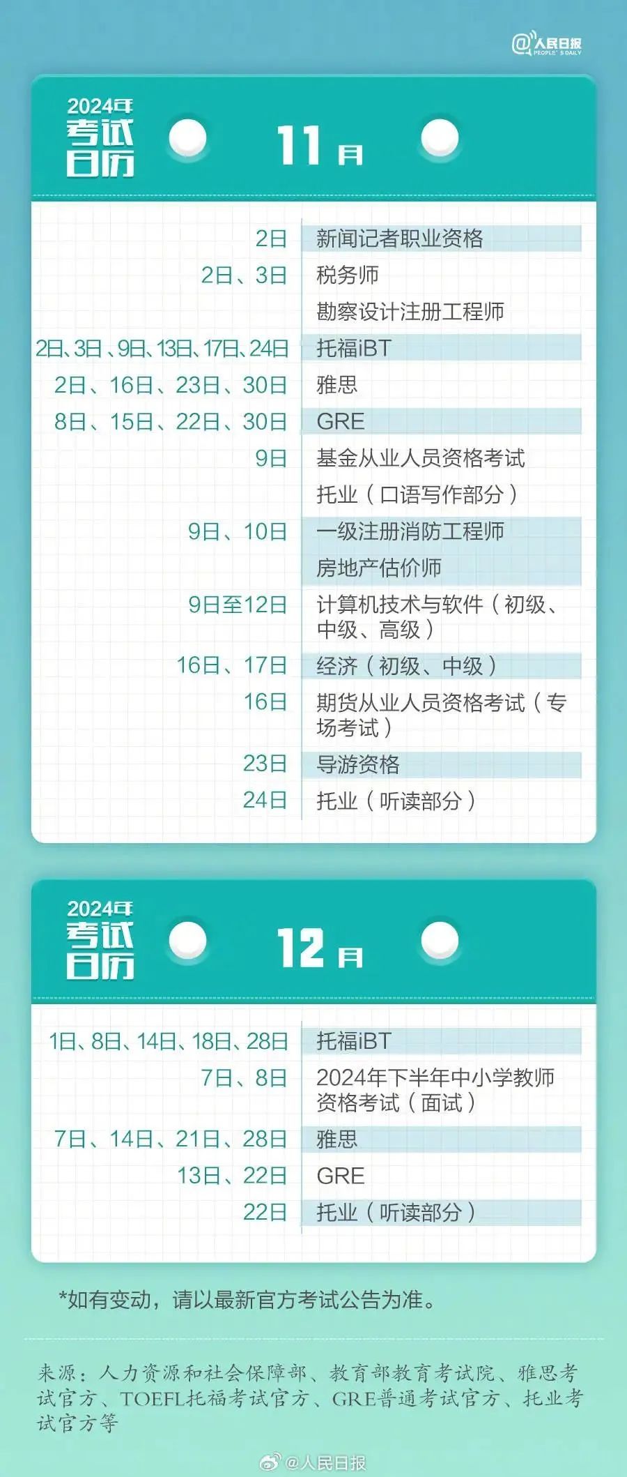 2024全年资料免费大全，实地验证数据策略_iPad91.77.66