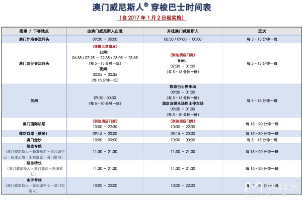 2024澳门资料正版大全，适用实施策略_高级版76.53.57