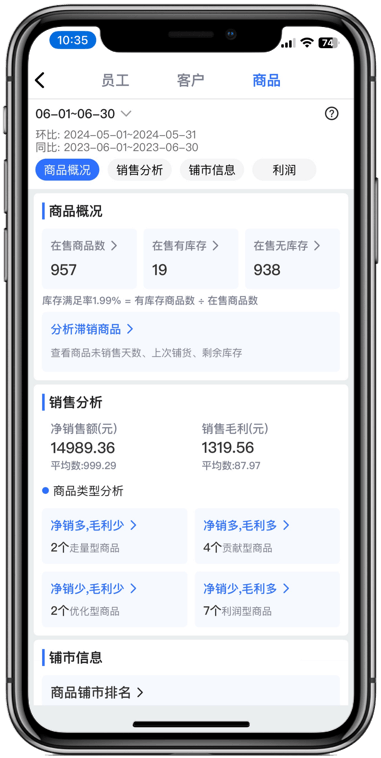 7777788888管家精准管家婆免费，深入数据执行计划_XE版95.62.75