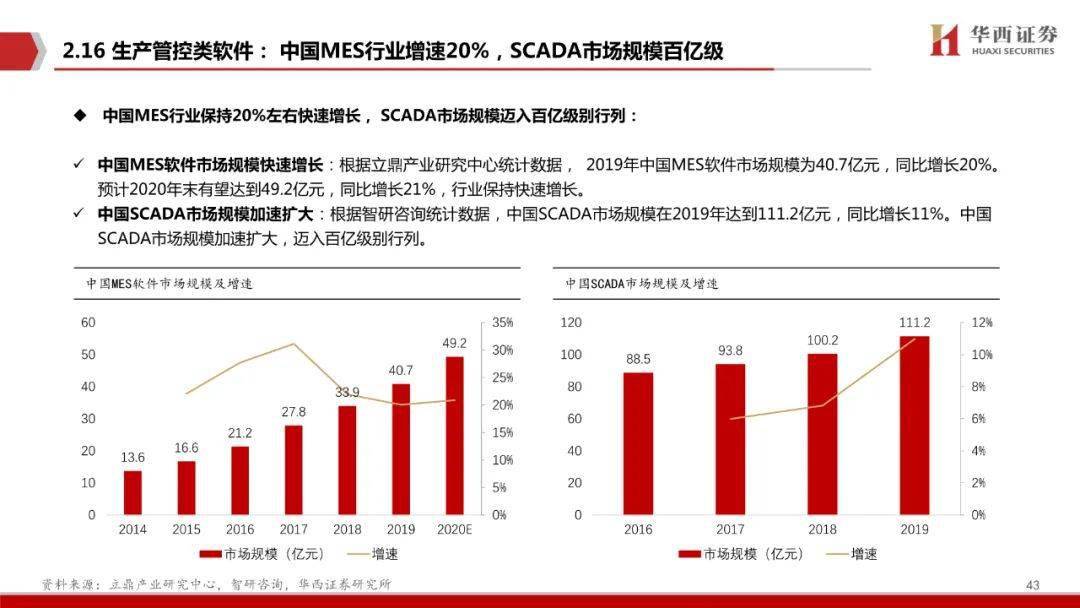 2021年澳门正版资料免费更新，数据执行驱动决策_视频版67.92.28
