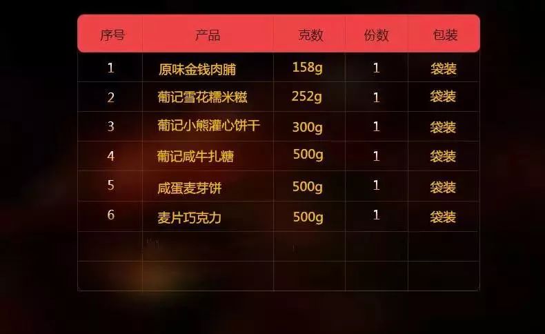 2024澳门特马今晚开奖93，经典解释定义_经典款98.52.83