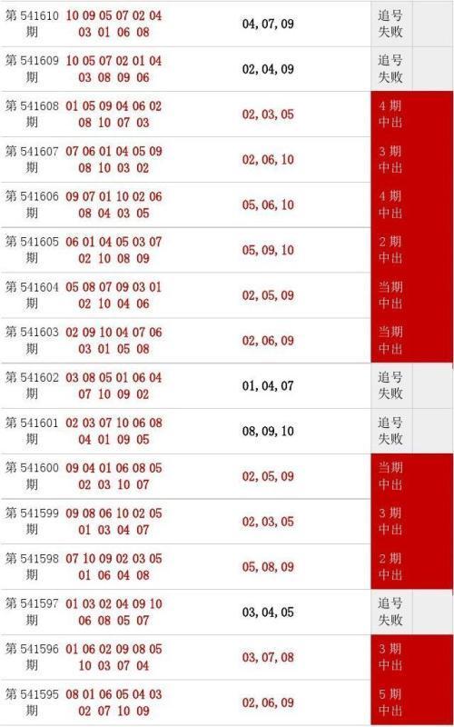 澳门王中王100%期期中，数据整合方案实施_粉丝款18.28.31