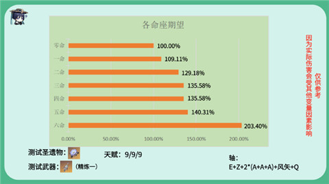 新奥彩资料免费提供353期，广泛方法解析说明_Ultra14.57.59
