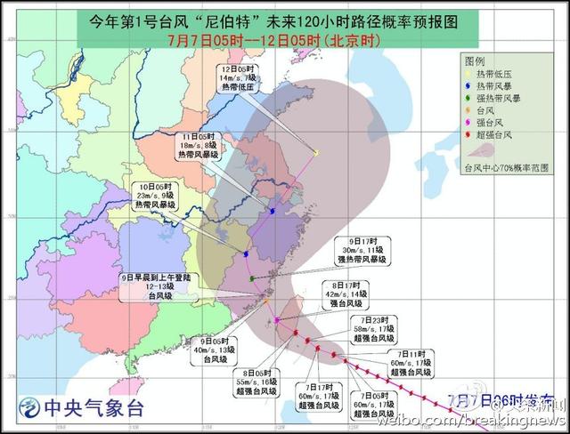 今年台风最新动态及应对步骤指南，监测与准备行动全解析