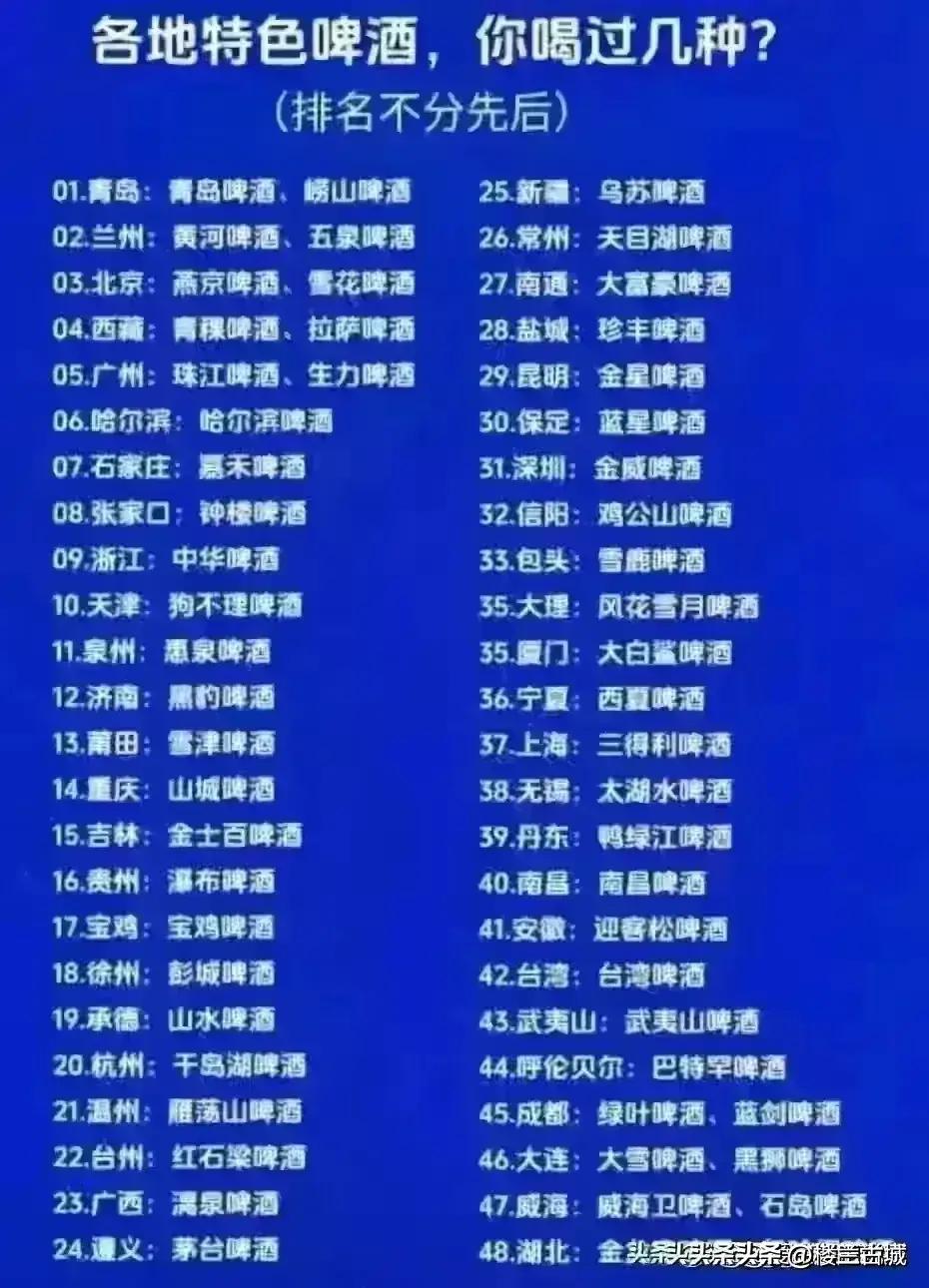 最新全国地铁城市排名榜单揭晓🚇