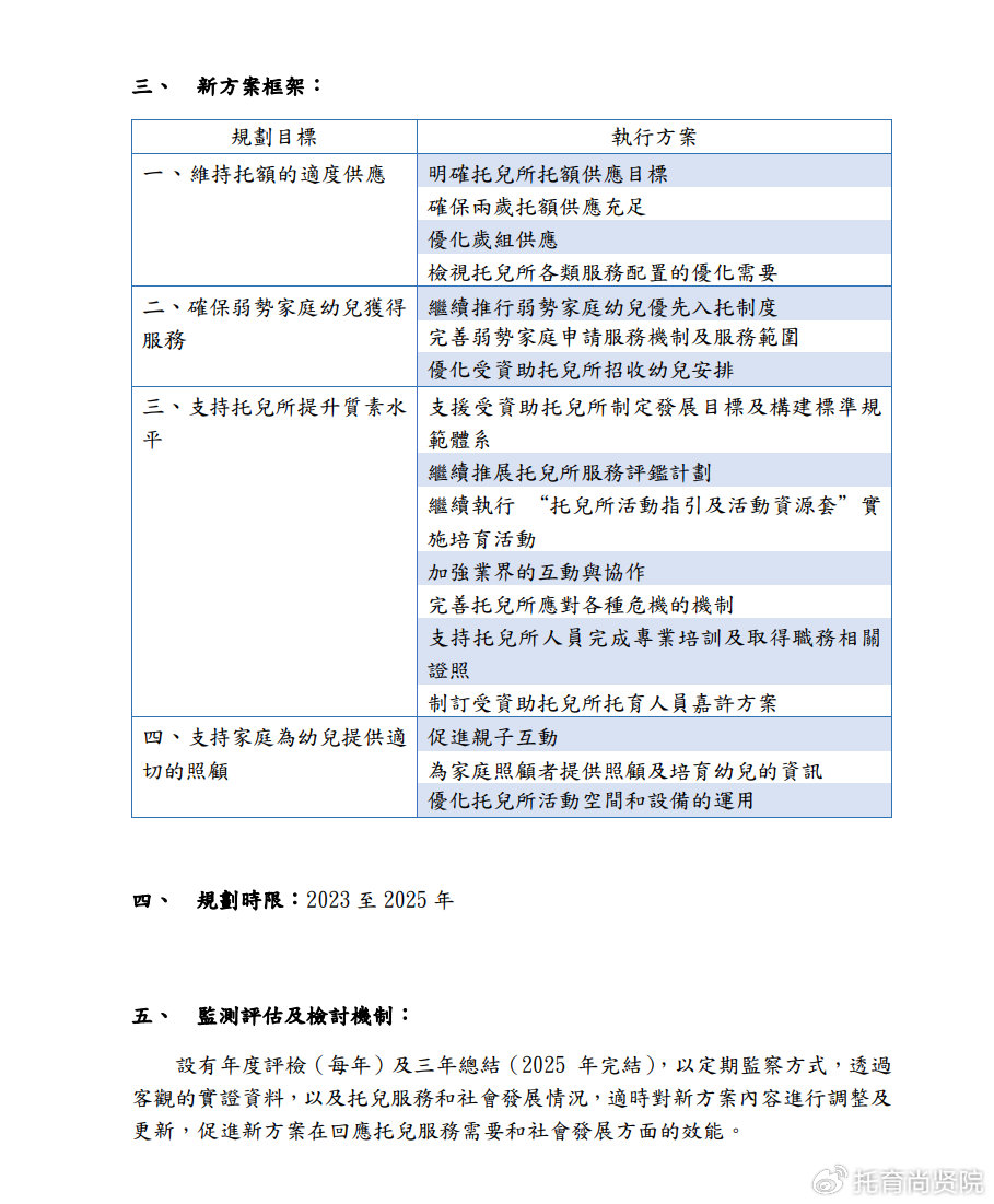 2024新澳正版资料最新更新,安全解析方案_普及版ETG237.25