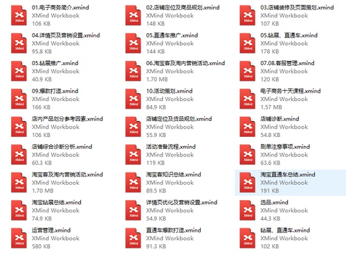 2024新奥正版资料无偿分享，深度解析研究指南_专家版YIF974.47