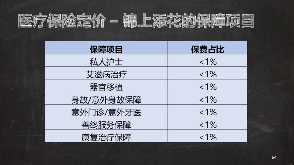 查看二四六香港开码结果,数据资料解释落实_特供版EQC640.97
