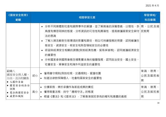 2024香港正版资料大全视频,安全评估策略_管理版FWJ499.52