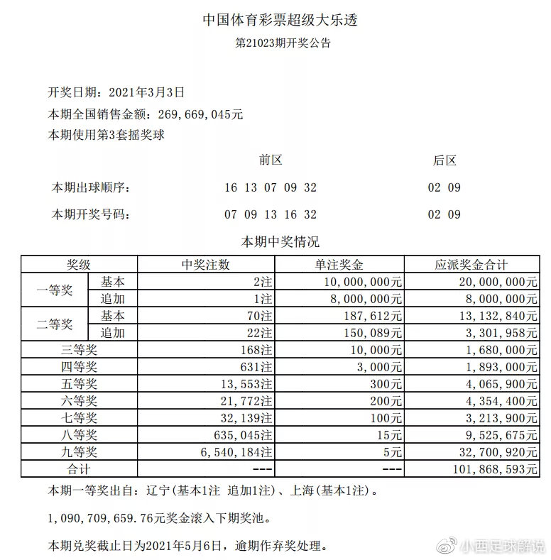 “2024年澳门王中王100%资料深度解读，LCP776.54版最新研究更新”