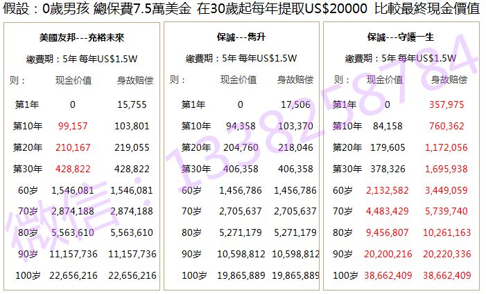 互联网信息服务 第1060页