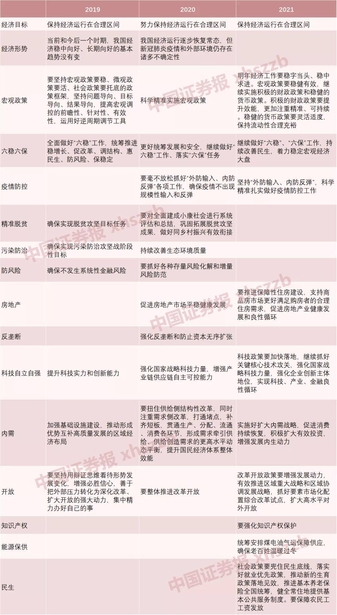2024免费正版天天开奖指南，全方位攻略解读_ARF726.97网页版