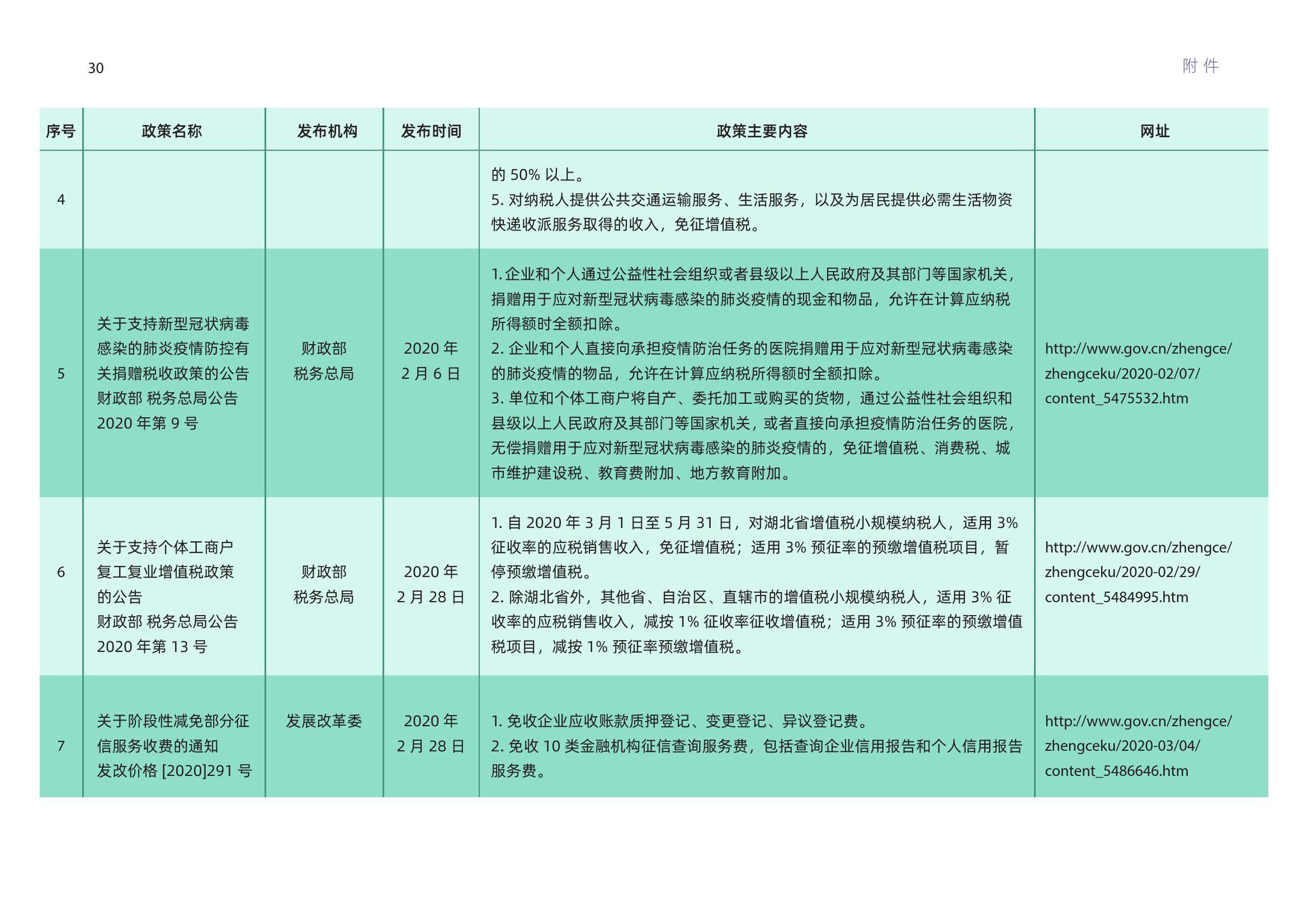 2024全新澳资料汇编免费发布，安全评估攻略：EMO463.43升级版