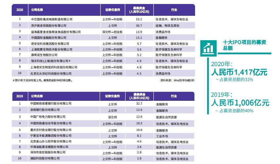 香港4777777的开奖结果,状况评估解析_专属版FUG411.54