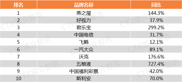 2024澳新正版资料亮点解析：数据多维解读_VDA893.1广播版