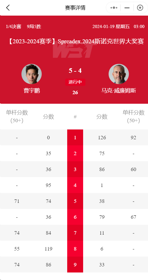 2024新澳今晚开奖资料解读，校园版MAR436.21综合计划品鉴