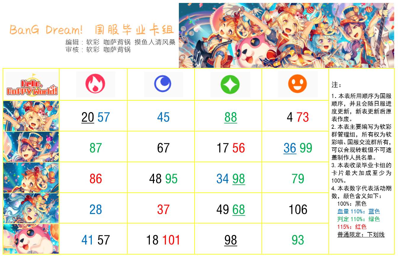 互联网信息服务 第1055页