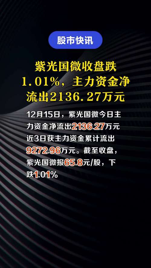 紫光国微最新动态更新，掌握最新消息