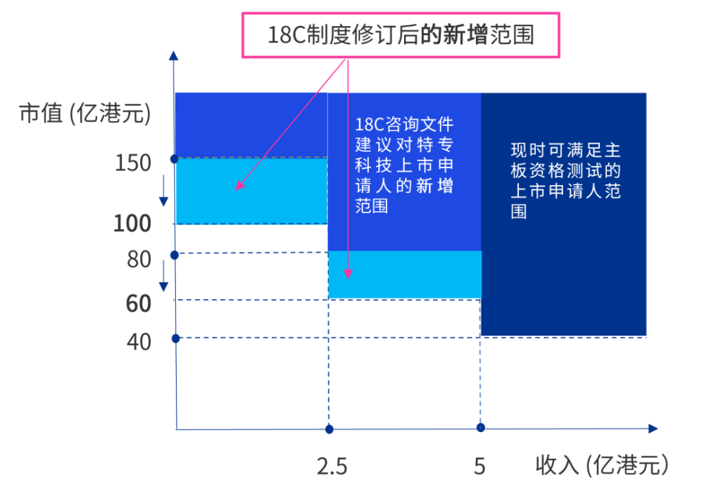 2024澳门特马今晚开奖138期,最佳精选解释定义_实现版RVM327.11