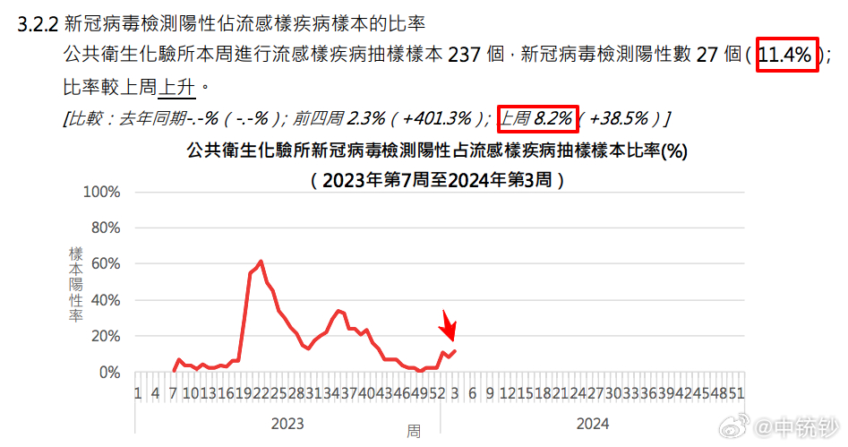 互联网信息服务 第1052页
