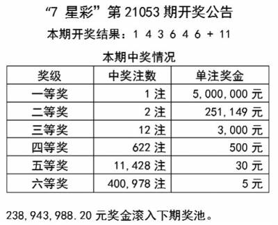 揭秘新澳天天开奖资料：三中三安全攻略及开放版TWO77.4详解
