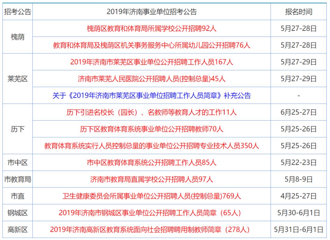 香港正版资料大全免费,最新正品解答定义_魔力版QAF60.56