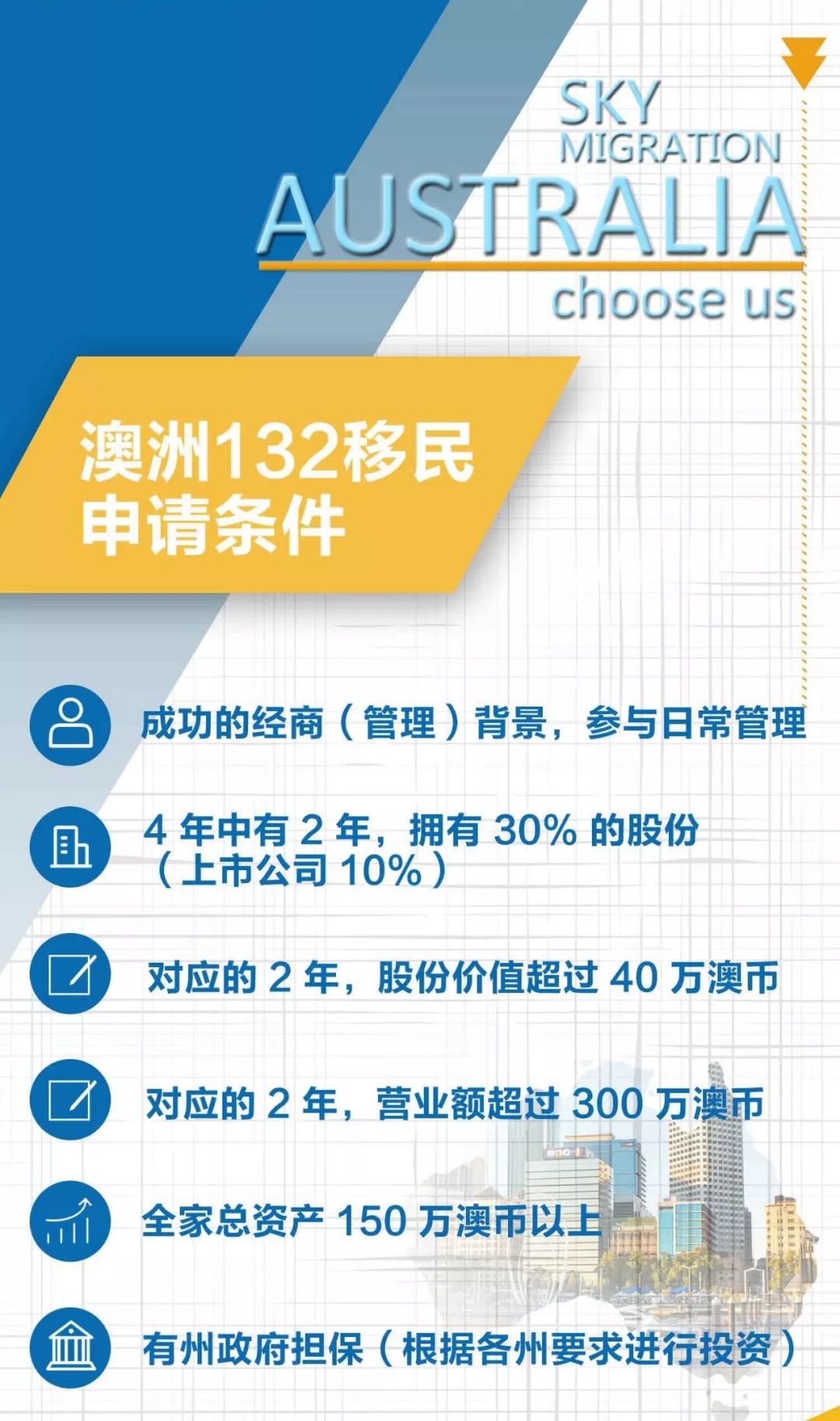 2024全新澳州资料精准免费发放，详尽解析RNX722.07完整资料