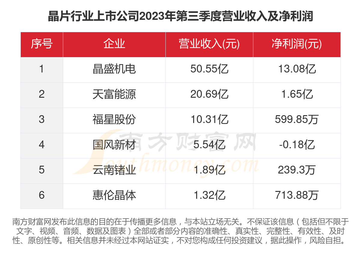 2024新奥资料免费49图片,数据资料解释落实_家庭版NOB793.45