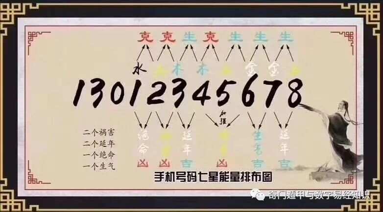 7777788888王中王传真,综合数据解释说明_个人版RYN167.08