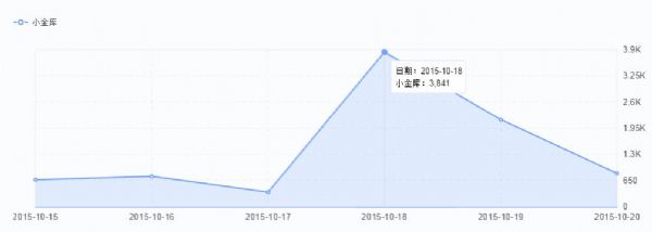 “4949钻石版IBP491.02资料库，免费图库解析详述”