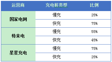 互联网信息服务 第1046页