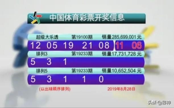 新奥开奖历史详览，多维度解析揭秘_盒装CXR39.95