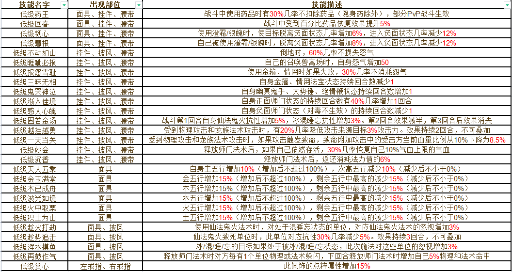 “2024年澳门六和彩资料免费查询：01-36，决策资料同步更新_供给版NFW995.86”