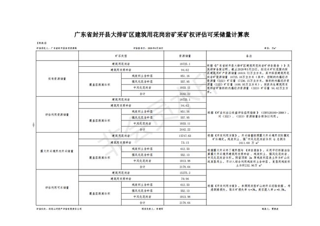 新奥全部开奖记录查询,安全策略评估方案_毛坯版ZIG779.97